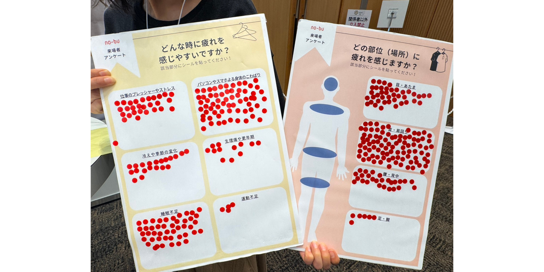 【アンケート結果公開】女性の5割が「首・肩の疲れ」を感じている！着るだけで身体を整える「新習慣」のススメ
