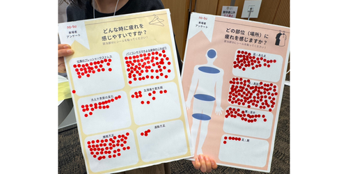 【アンケート結果公開】女性の5割が「首・肩の疲れ」を感じている！着るだけで身体を整える「新習慣」のススメ