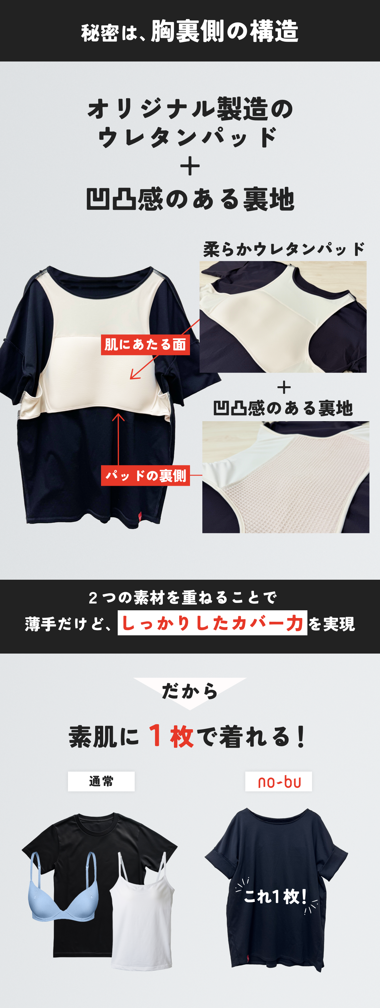 新感覚ノーブラTシャツ（※7月10日〜発送対応） – ブラレス