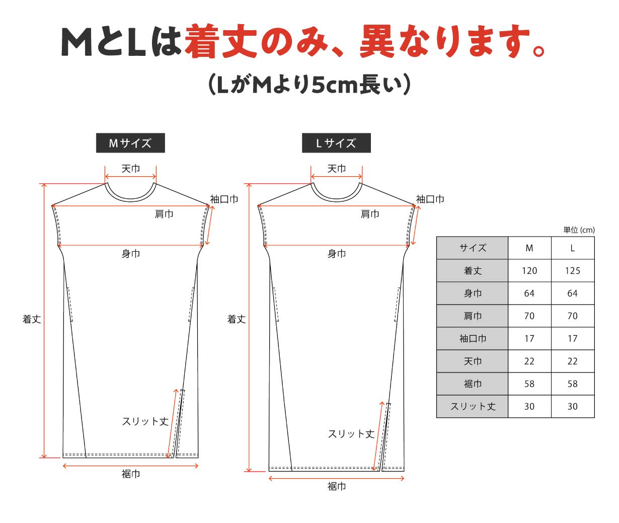 新感覚ノーブラワンピース – ブラレスウェアno-bu